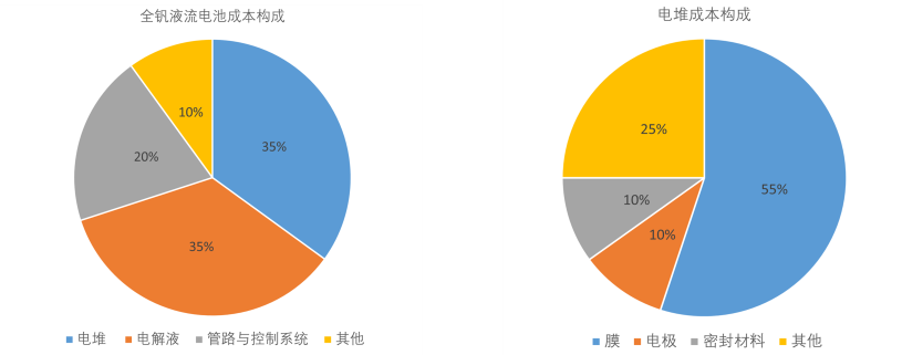 1670805015537781.png 圖片5.png