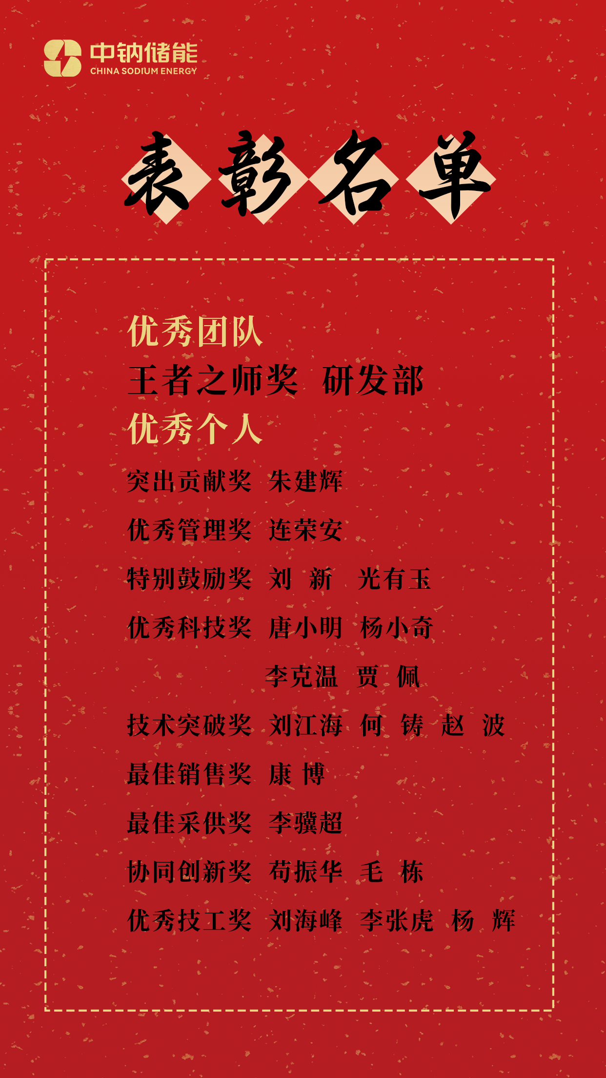 1707008967911572.png 獲獎(jiǎng)名單.png